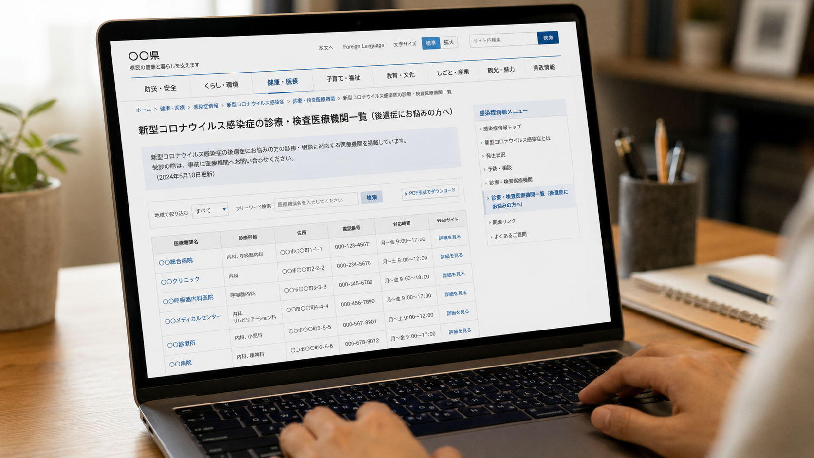 後遺症外来リストのウェブサイト